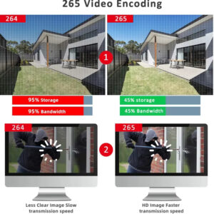 Fosvision-Système de caméra Poe IP HD 4k 8mp